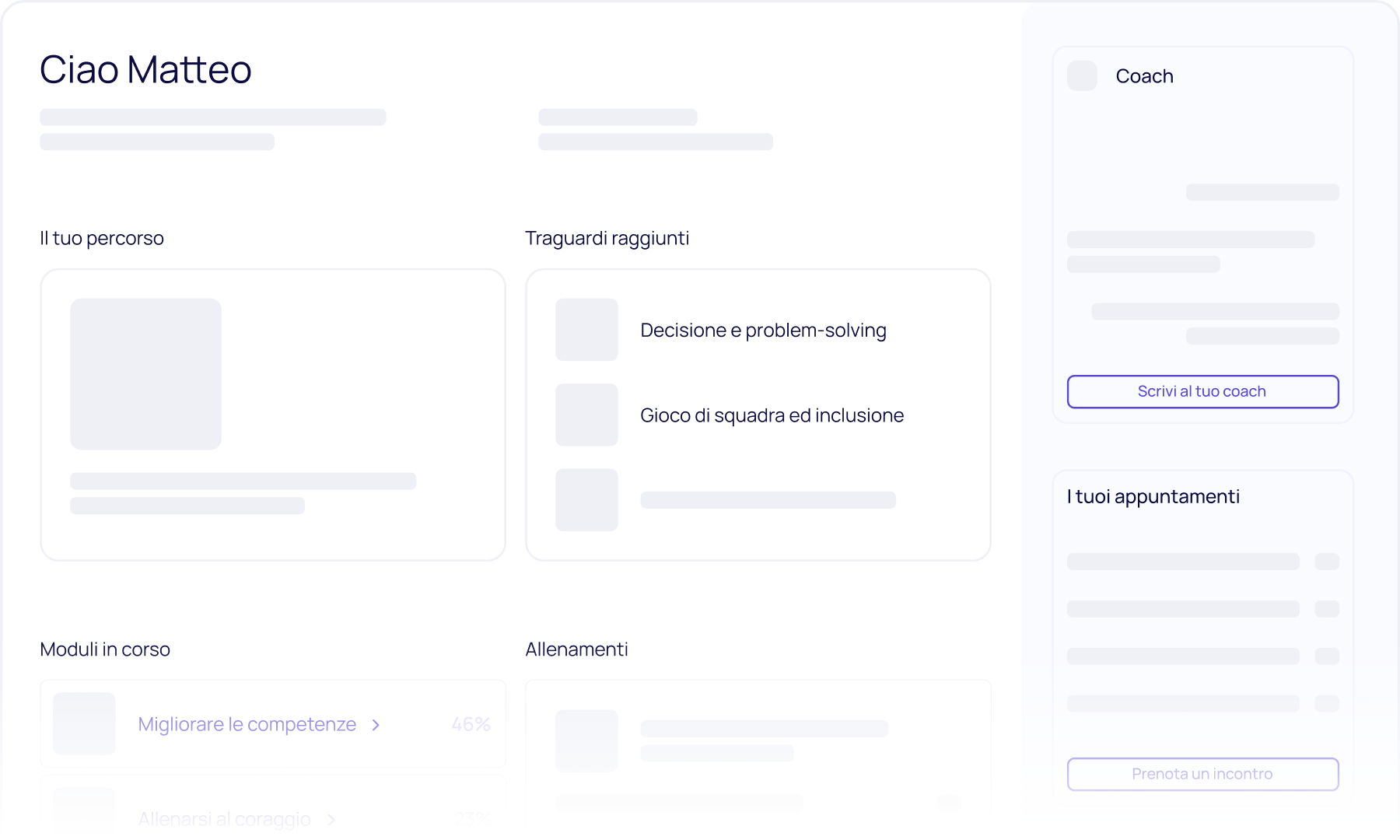 Grafica di scelta del coach
