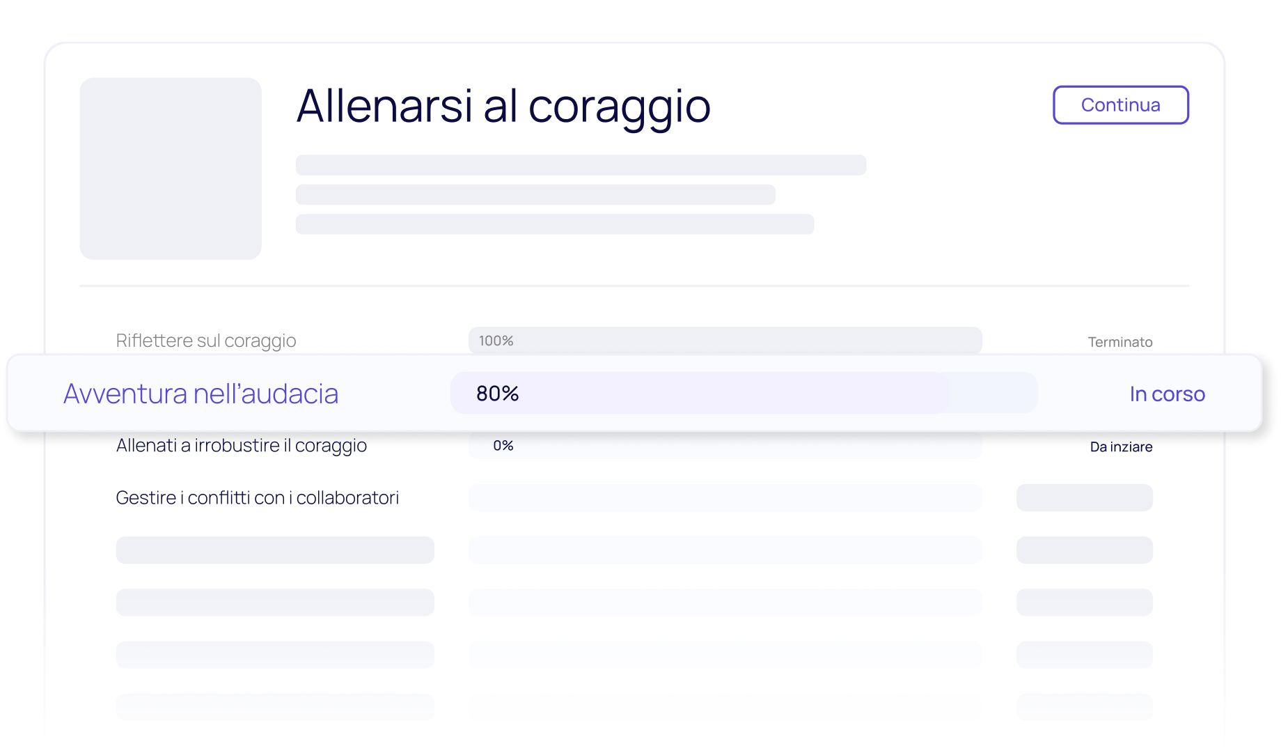 Grafica sessione di coaching