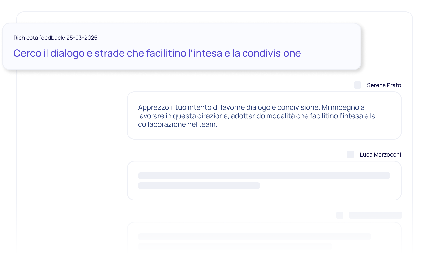 Feedback di persone tramite messaggi