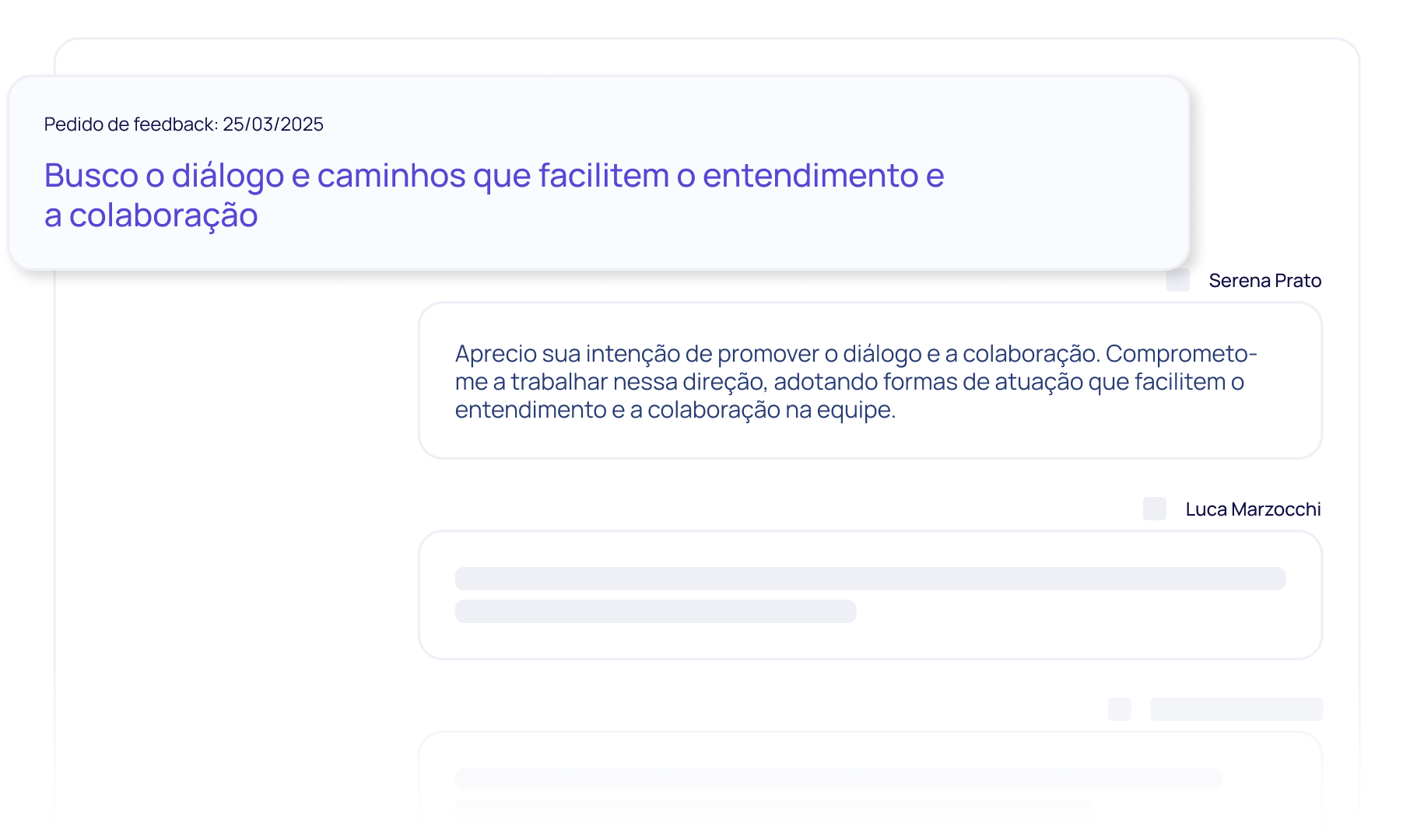 Feedback di persone tramite messaggi